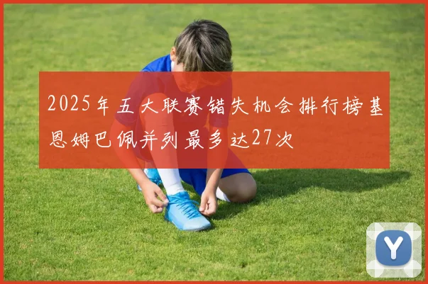 2025年五大联赛错失机会排行榜基恩姆巴佩并列最多达27次
